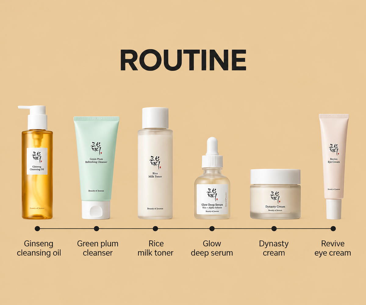 Beauty of Joseon Glow Deep Serum 30ml – Rice + Alpha-Arbutin for Radiant Skin