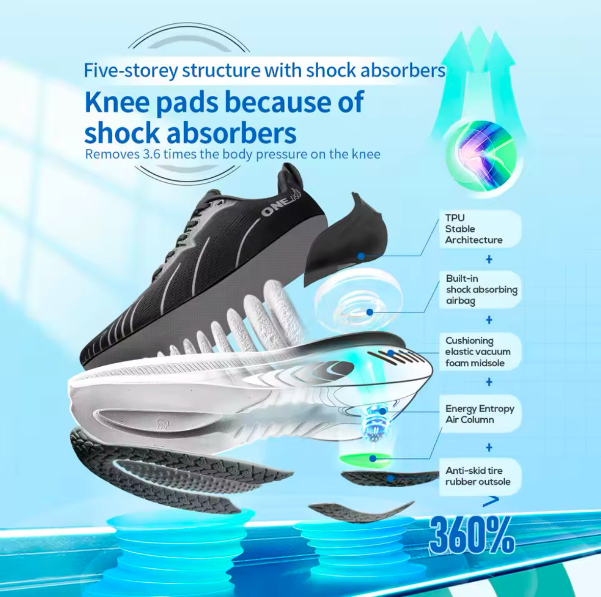 ONEMIX Men’s Cushioning Running Shoes – Non-Slip, Lace-Up Sneakers for Heavy Runners & Outdoor Sports