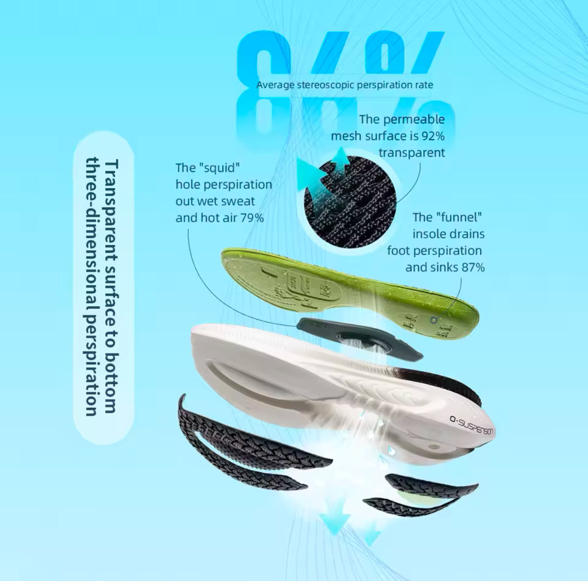 ONEMIX Men’s Cushioning Running Shoes – Non-Slip, Lace-Up Sneakers for Heavy Runners & Outdoor Sports