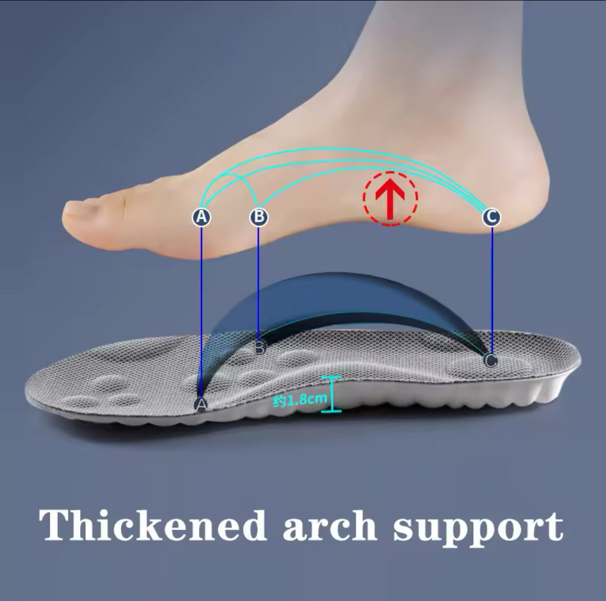 4D Running Massage Insoles – Super Soft Shock Absorption and Arch Support for Sports Shoes, Orthopedic Inserts for Ultimate Comfort - UltraChic