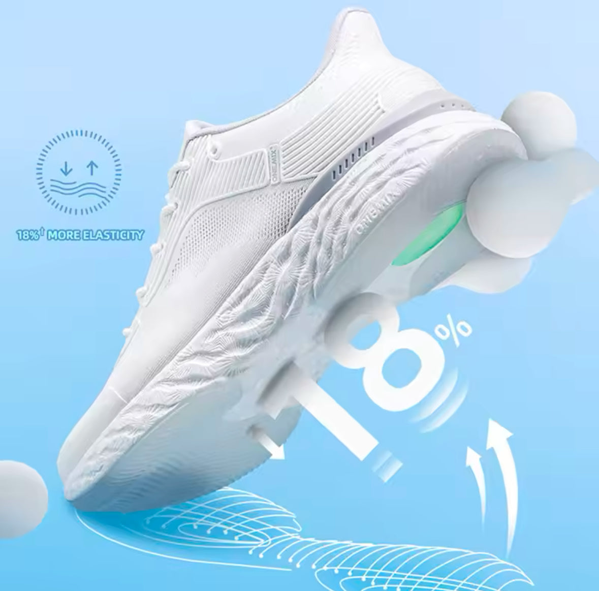 ONEMIX White Running Shoes – Lightweight Marathon Sneakers for Men & Women | Perfect for Walking, Trekking & Travel Comfort