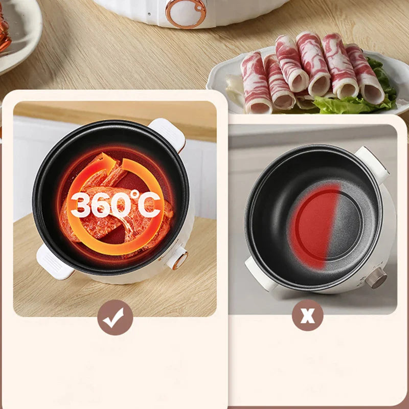 1.5L 3L Portable Electric Rice Cooker Multifunctional Pan Non-stick Cookware for Kitchen and Home Appliance 110V 220V EU/US Plug - UltraChic