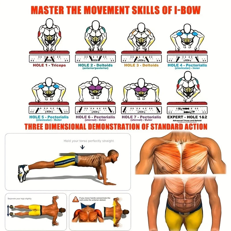 Multifunctional Push-Up Bar – Enhance Strength & Maximize Your Workout!