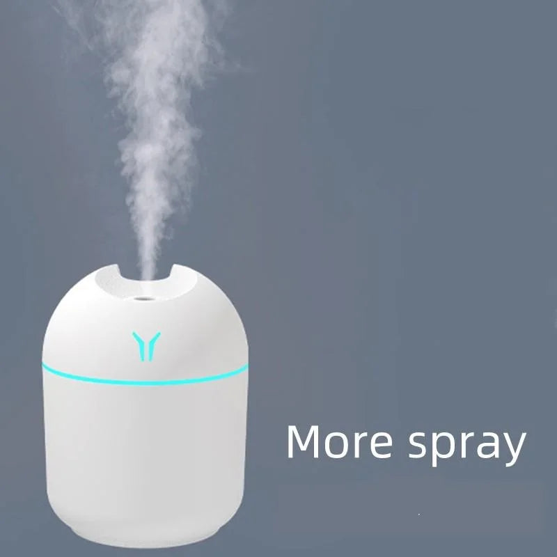 250ML USB Mini Air Humidifier with LED Lamp – Portable, Quiet, and Efficient Air Moisturizer for Home & Office