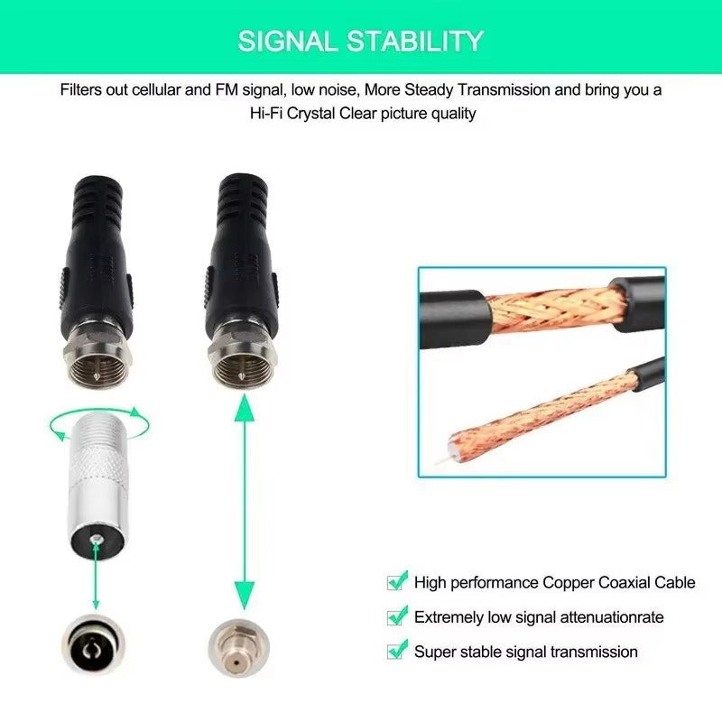ClearSignal TV Antenna Booster – Boost Your Signal for Crystal Clear HD Channels! - UltraChic