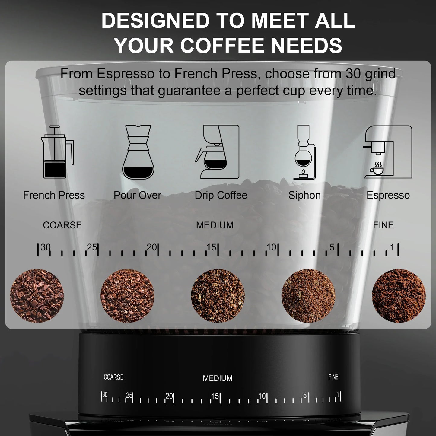 Electric Burr Mill Coffee Grinder - UltraChic