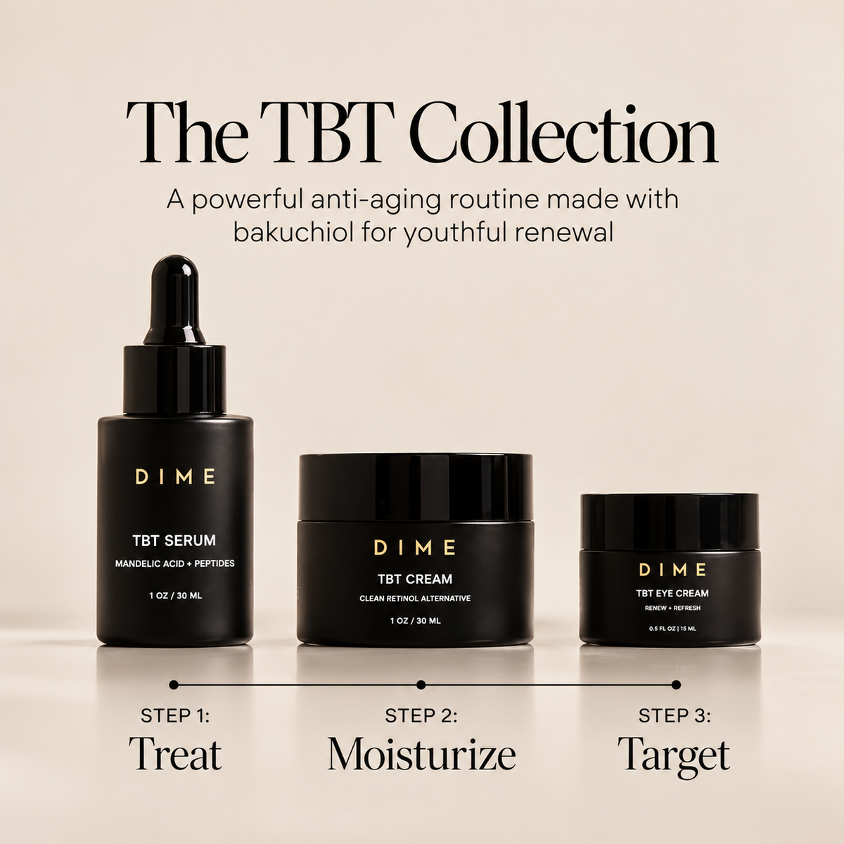 DIME Beauty TBT® Eye Cream with Bakuchiol & Squalane – 15 ml