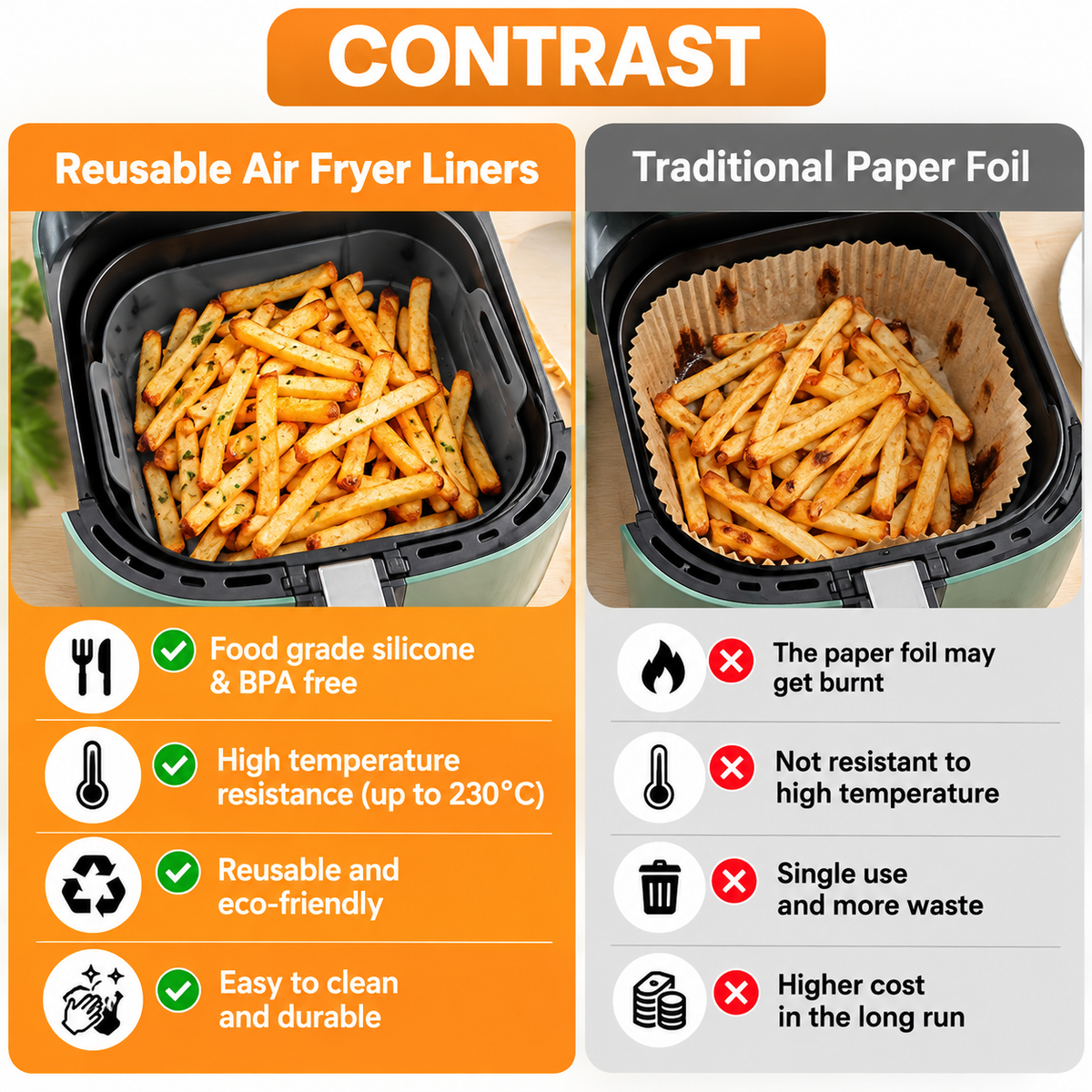 Reusable Silicone Air Fryer Liners – Non-Stick Cooking Basket Inserts