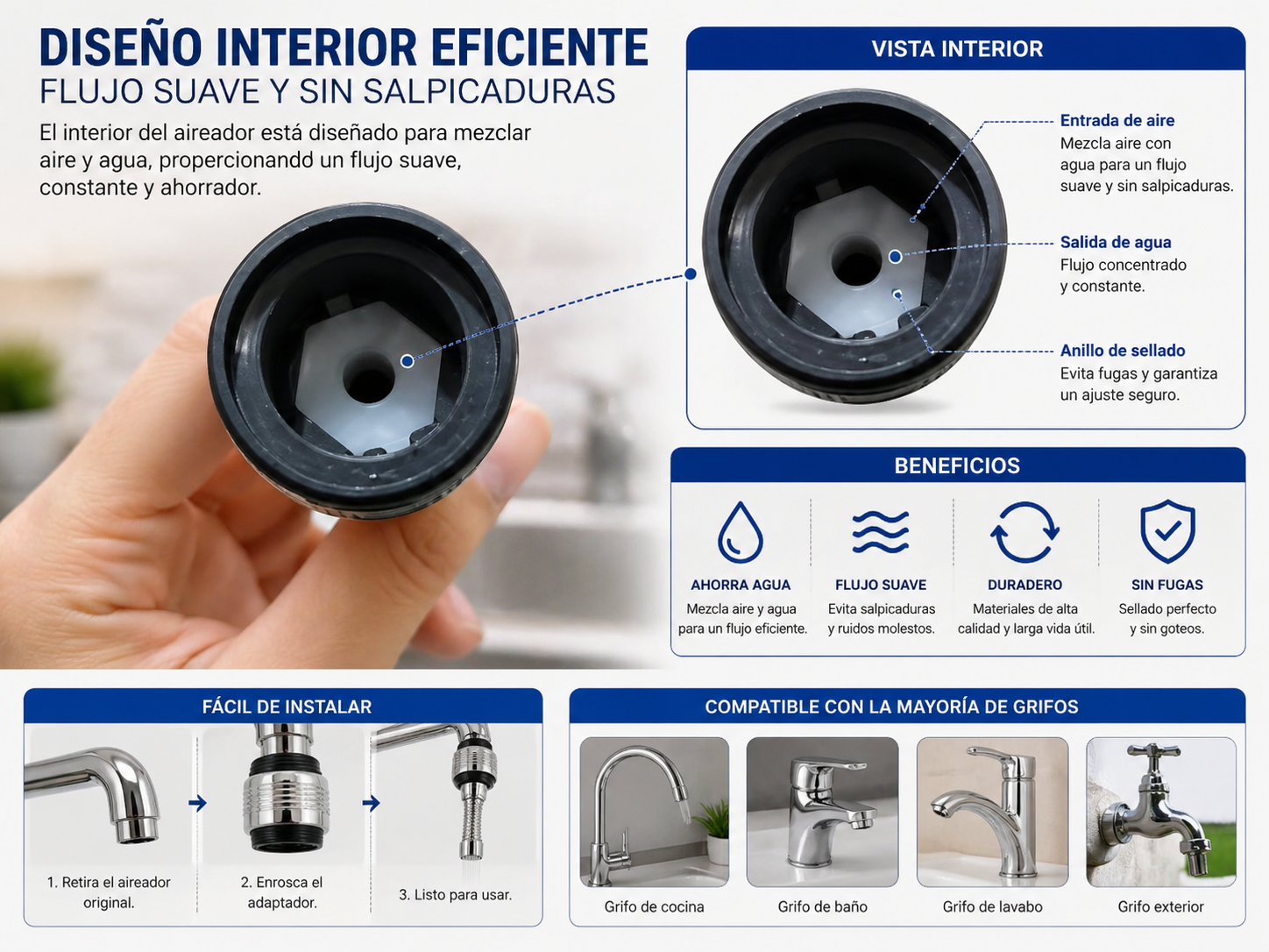 Kitchen Faucet Sprayer 360° Rotating Water Saver Splash-Free Easy Cleaning Home Essential - UltraChic