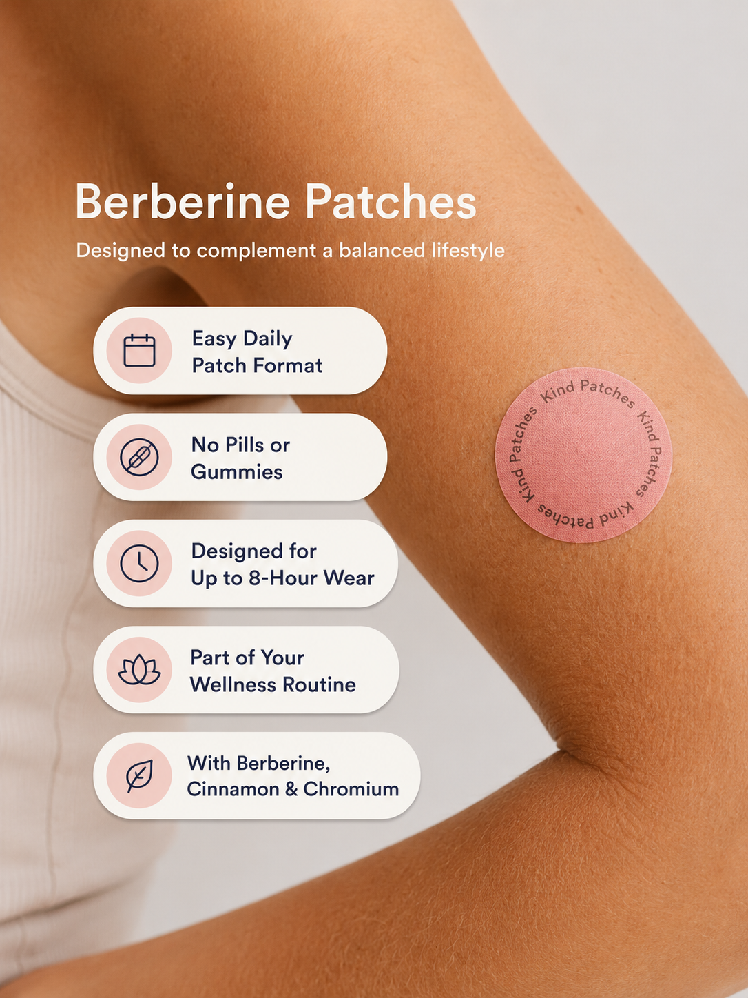 Berberine GLP-1 Wellness Patches – 30 Daily Metabolism Support Patches for Appetite Control & Healthy Lifestyle