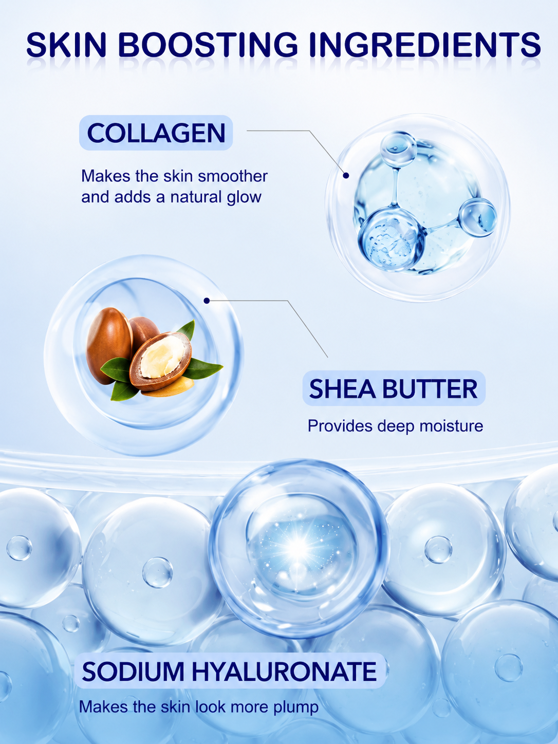Slow Sunday Collagen Glow Moisturizing Face Cream - UltraChic