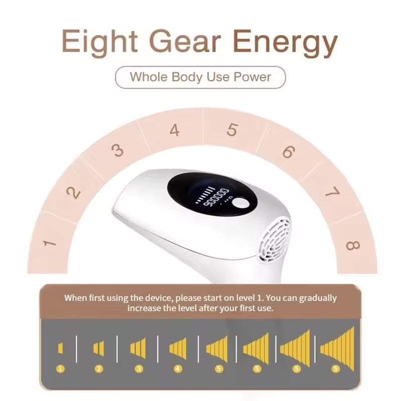 At-Home Laser Hair Removal Device – Painless, Long-Lasting Hair Removal for Smooth Skin