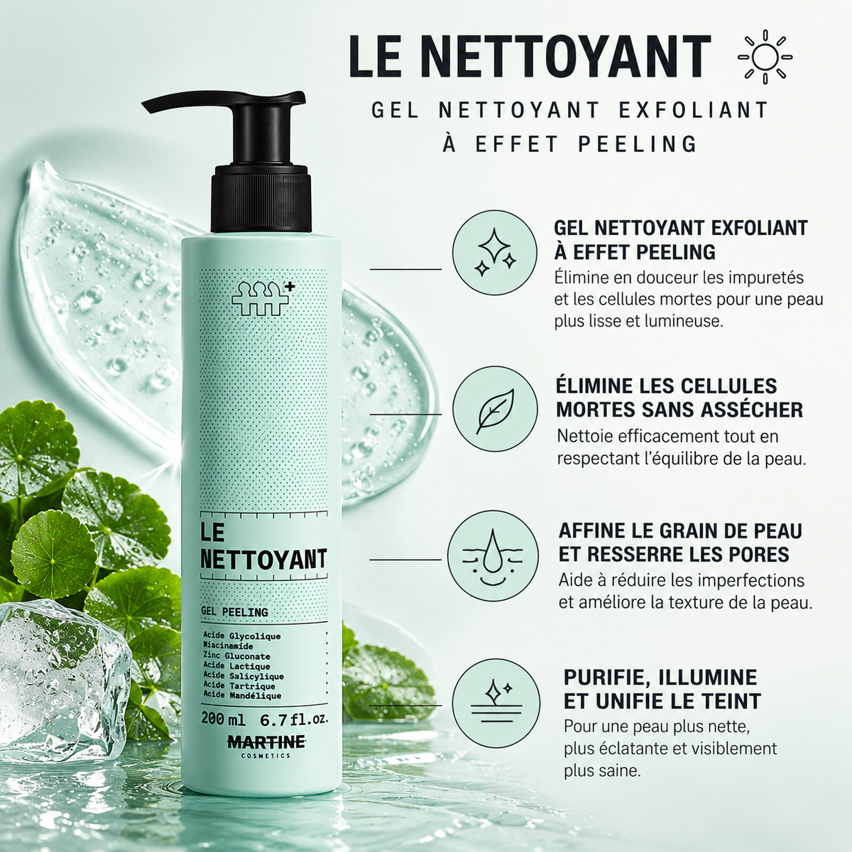 AHA Exfoliating Facial Cleanser Gel – 200ml