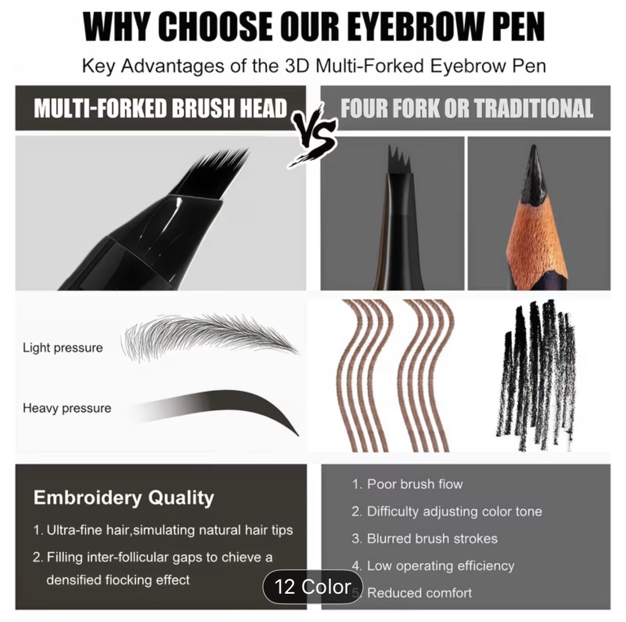 Just Dropped 🔥 Microblading Eyebrow Pen Waterproof Natural Hair Stroke Brow Pencil for Perfect Brows 💖
