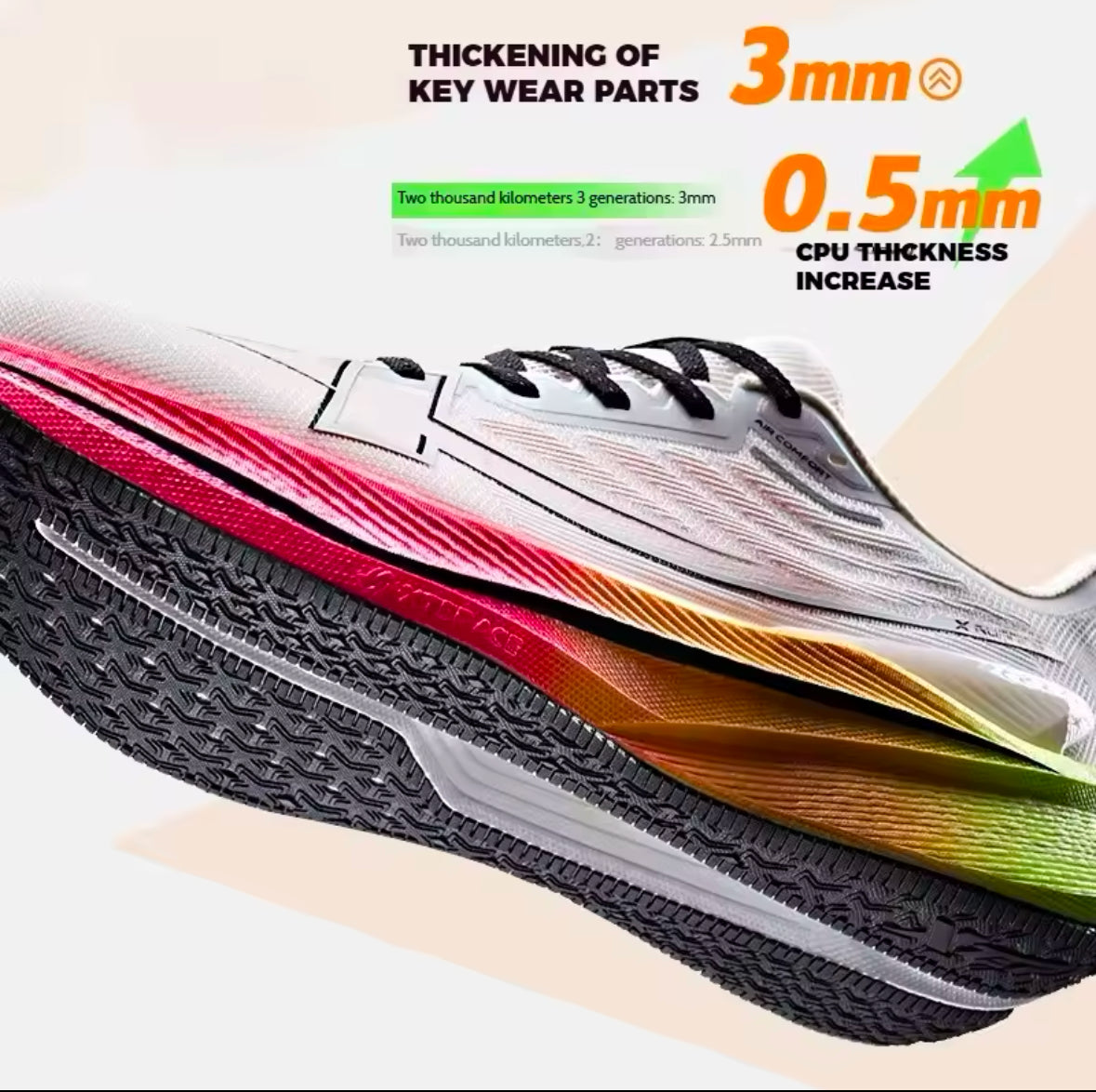 Xtep Women Running Shoes 2000km 3.0 | Lightweight Cushioned Sneakers for Spring 2025 | Wear-Resistant Jogging & Training Shoes