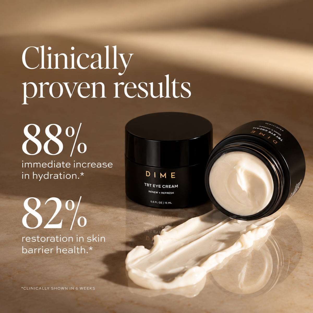 DIME Beauty TBT® Eye Cream with Bakuchiol & Squalane – 15 ml