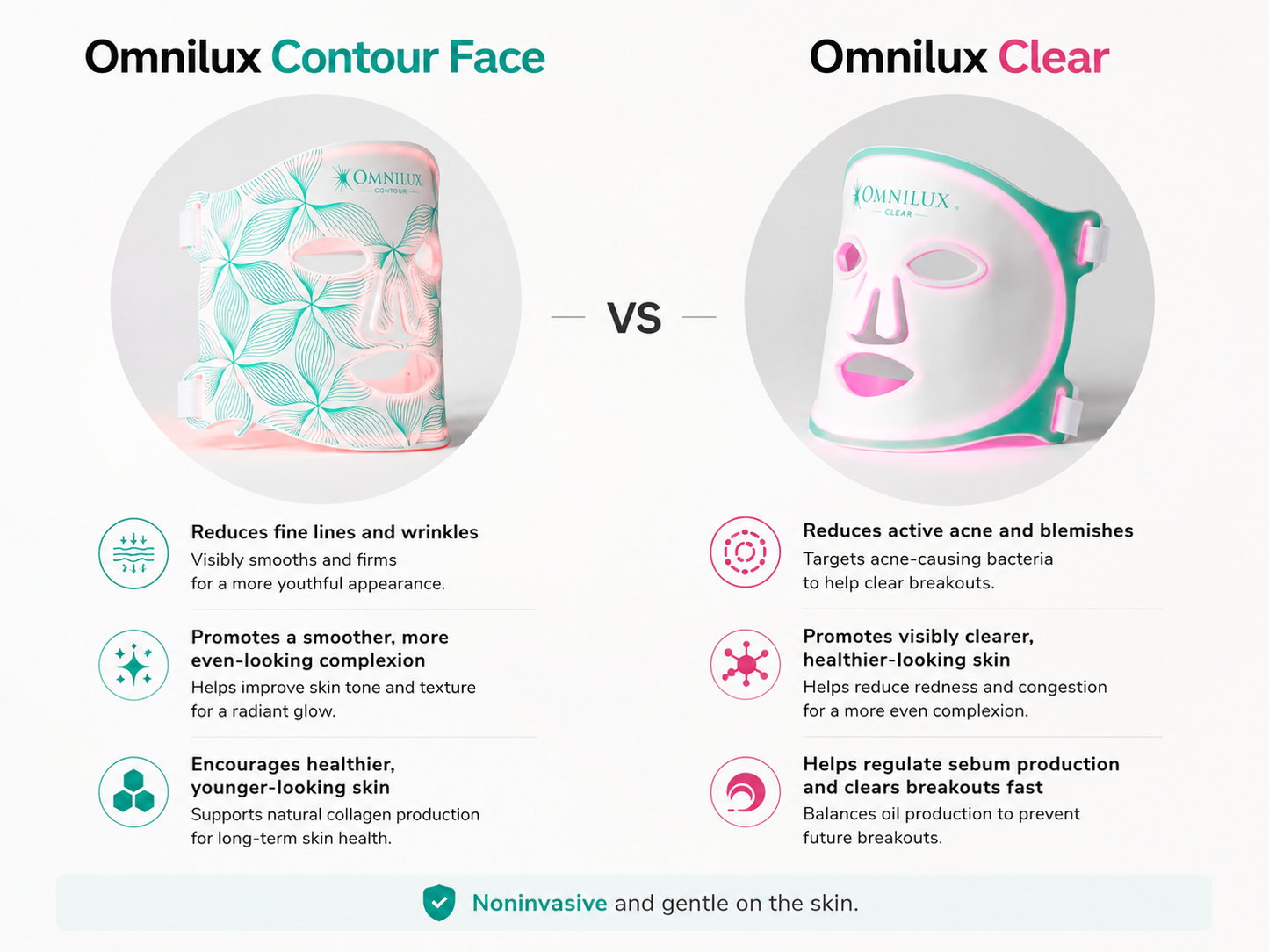 Omnilux Contour Face LED Mask – Red Light Therapy Anti-Aging Skincare Device for Wrinkles & Glowing Skin