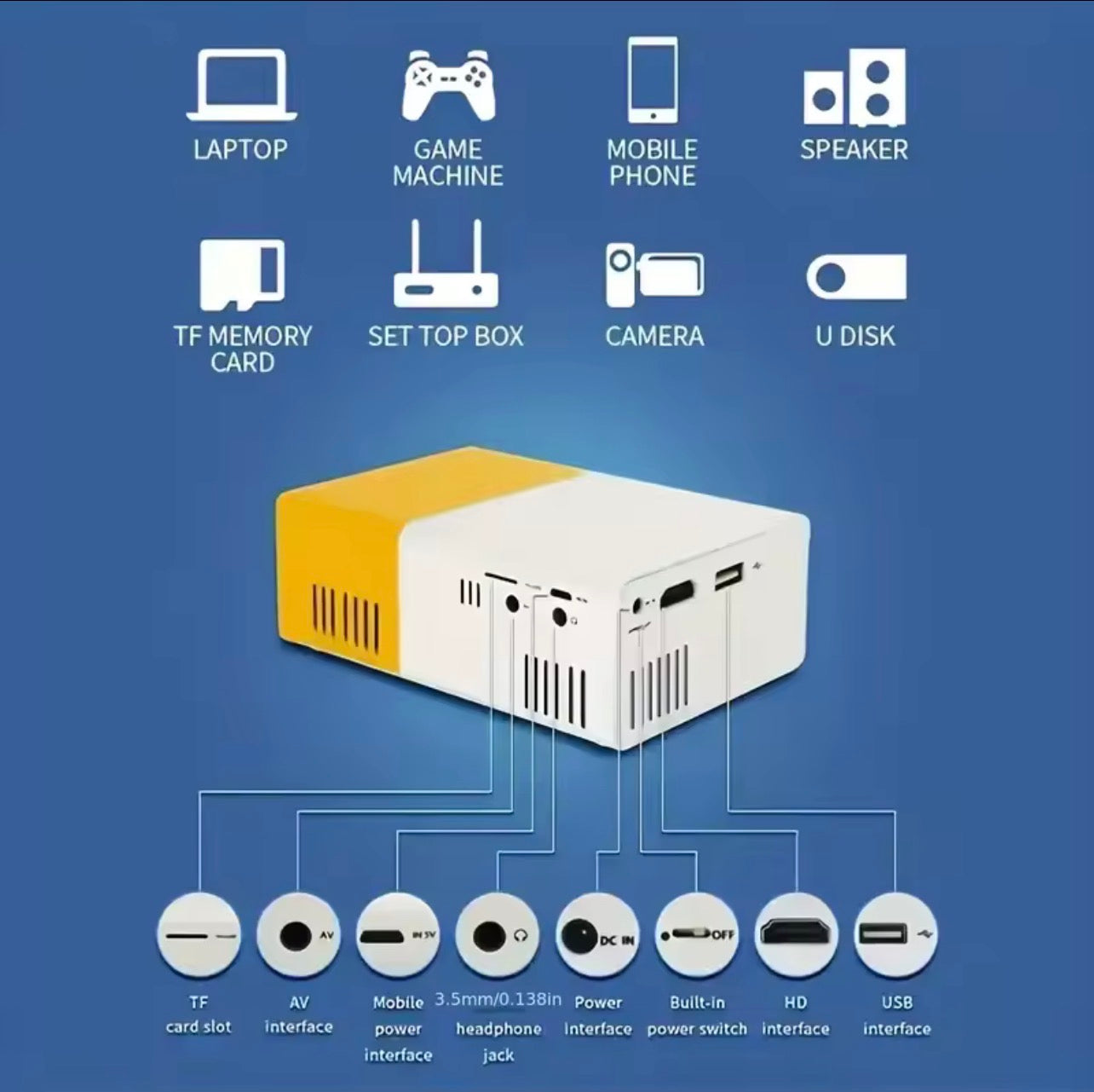 Mini Portable Projector Full HD 1080P – Smart Home Cinema Wall Projection for Bedroom & Travel Entertainment - UltraChic