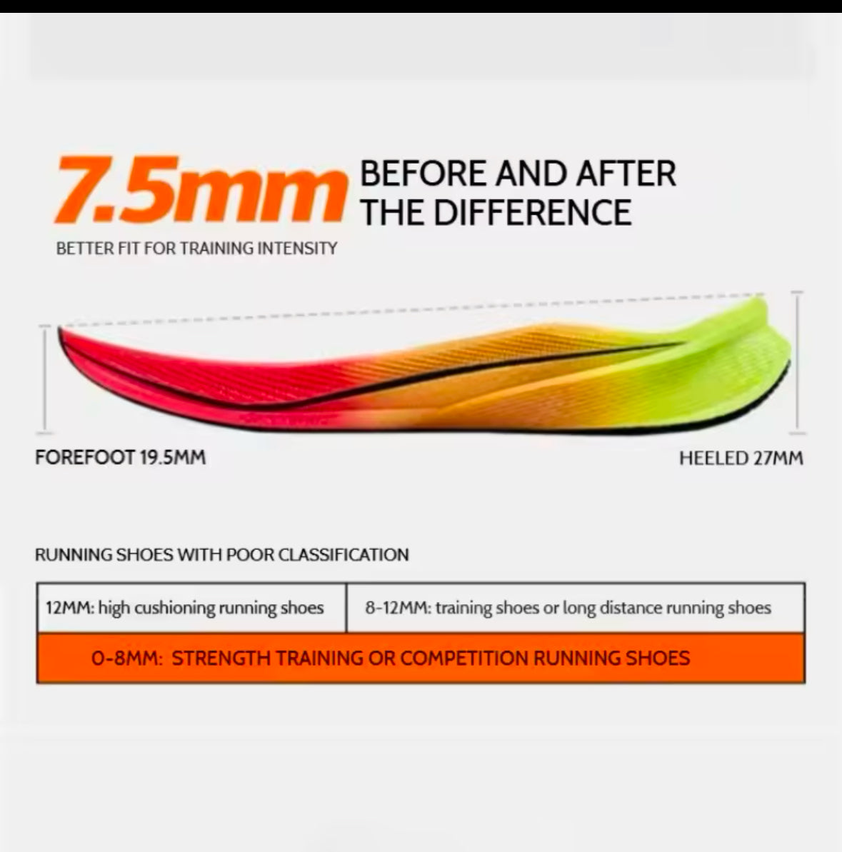 Xtep Women Running Shoes 2000km 3.0 | Lightweight Cushioned Sneakers for Spring 2025 | Wear-Resistant Jogging & Training Shoes