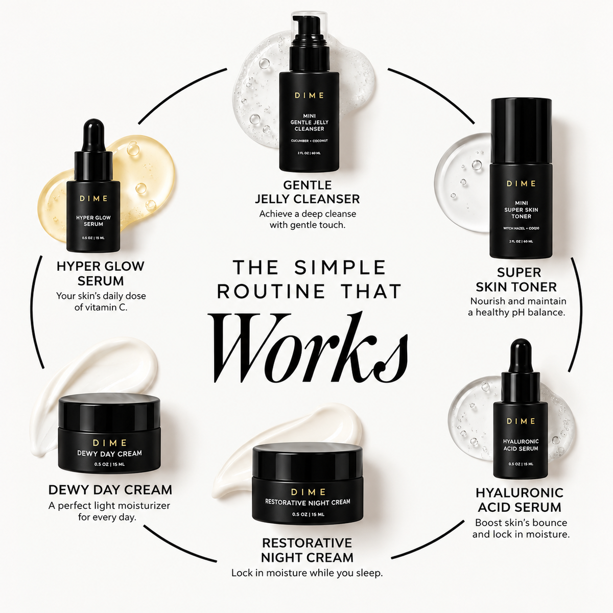 DIME Beauty The Works Discovery Set – 6-Piece Skincare Routine Kit