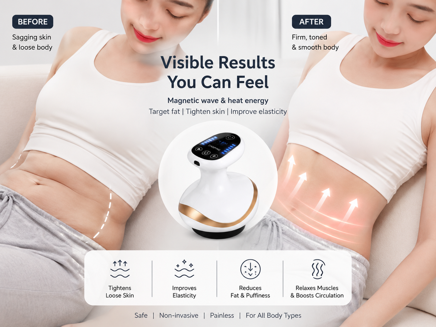 6-in-1 Electric Gua Sha Body Massager – EMS Vacuum Cupping & Heat Therapy Scraping Massage Tool