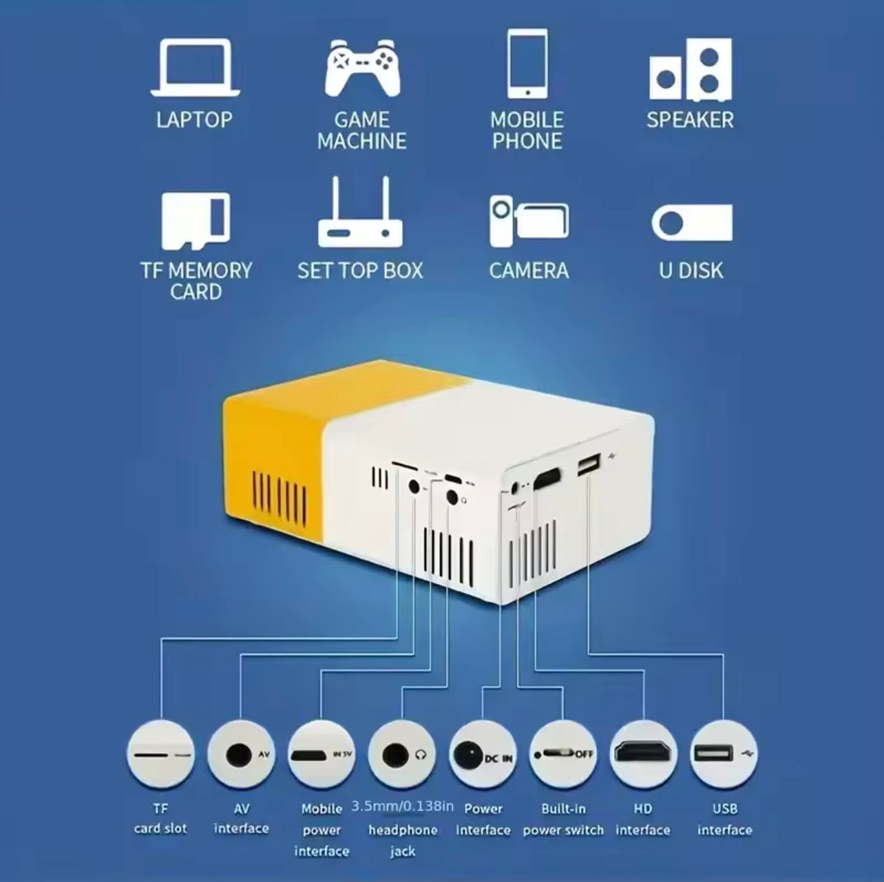 Mini Portable Projector Full HD 1080P – Smart Home Cinema Wall Projection for Bedroom & Travel Entertainment - UltraChic