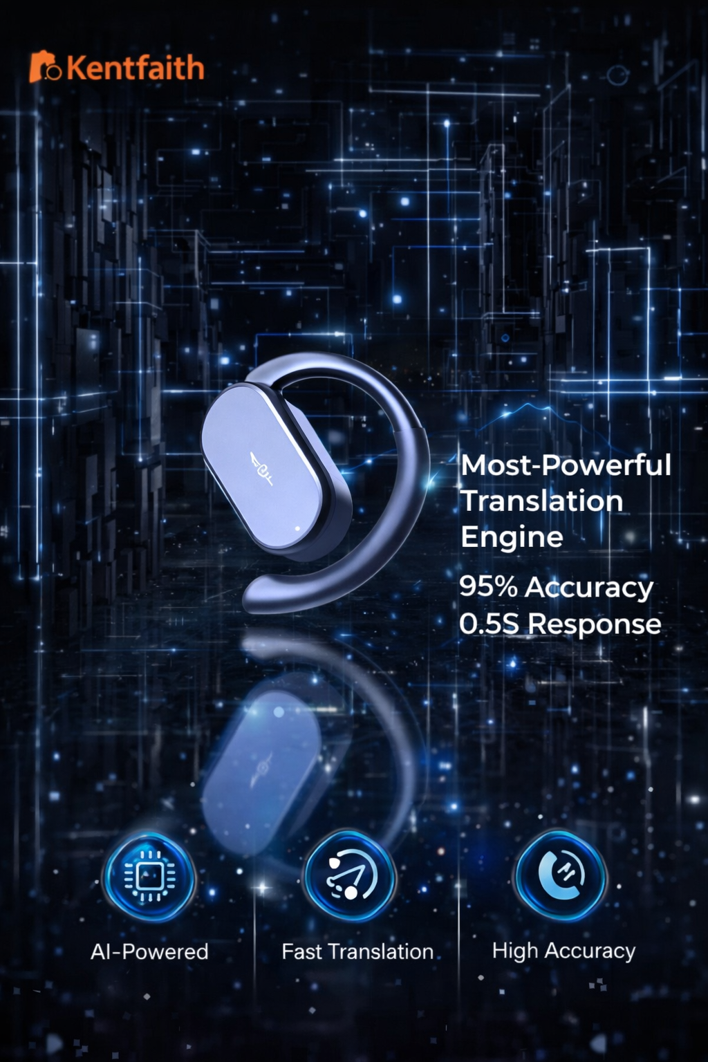 AI Translation Earbuds Real-Time 150 Languages – Smart Wireless Translator Headphones for Travel Business Communication