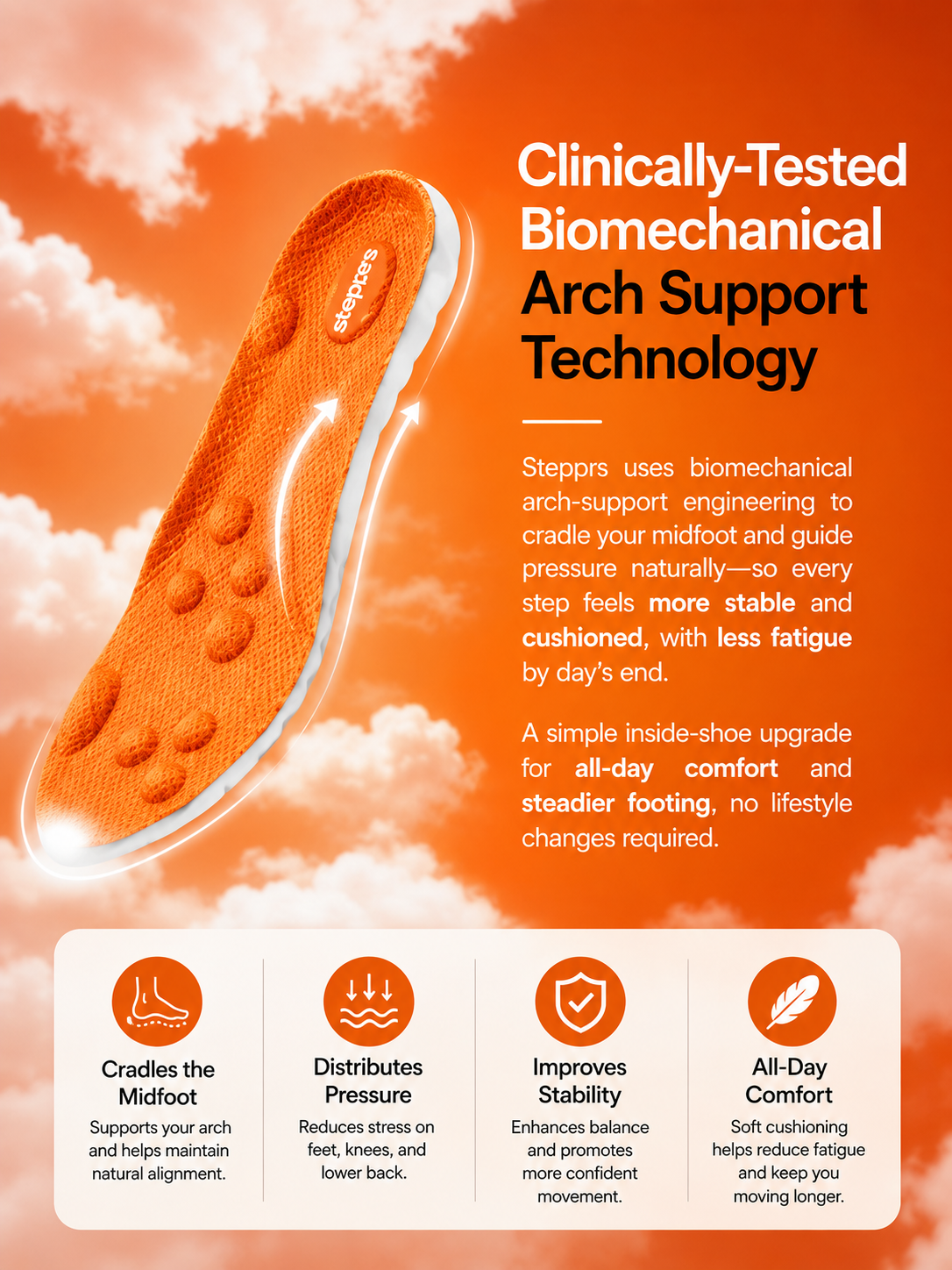 Stepprs™ Acupressure Massage Insoles – Arch Support & Foot Pain Relief Shoe Inserts for Plantar Fasciitis, All-Day Comfort & Shock Absorption