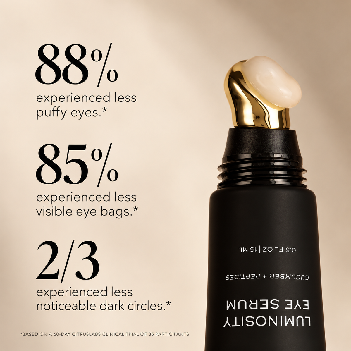 DIME Beauty Luminosity Eye Serum – Dark Circles & Puffiness Treatment
