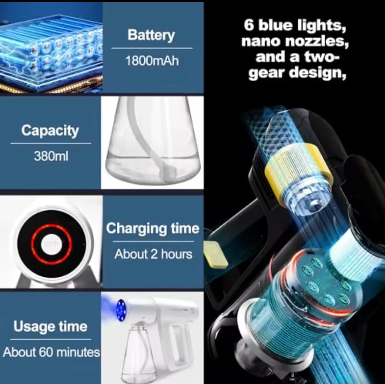 Rechargeable ULV Nano Sprayer Blue Light High Capacity Disinfection Machine for Indoor Outdoor Gardening Pest Control 💨 - UltraChic