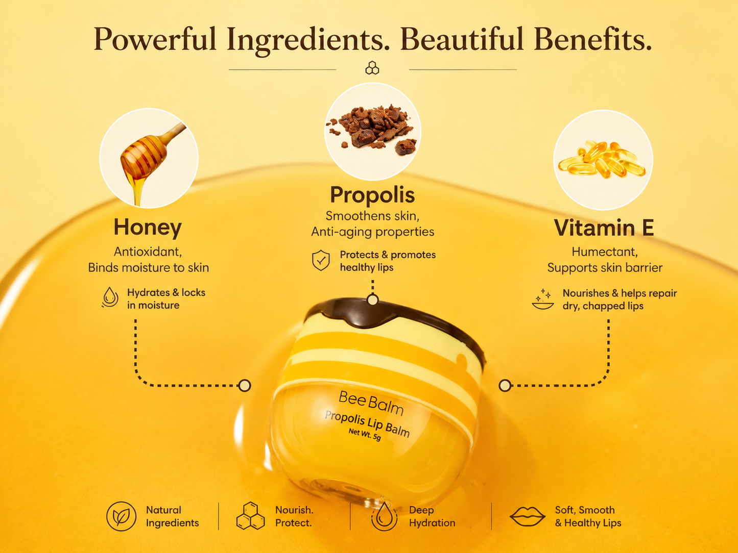 Bee Balm Propolis Lip Balm – Deep Moisturizing Honey Lip Care for Soft & Healthy Lips