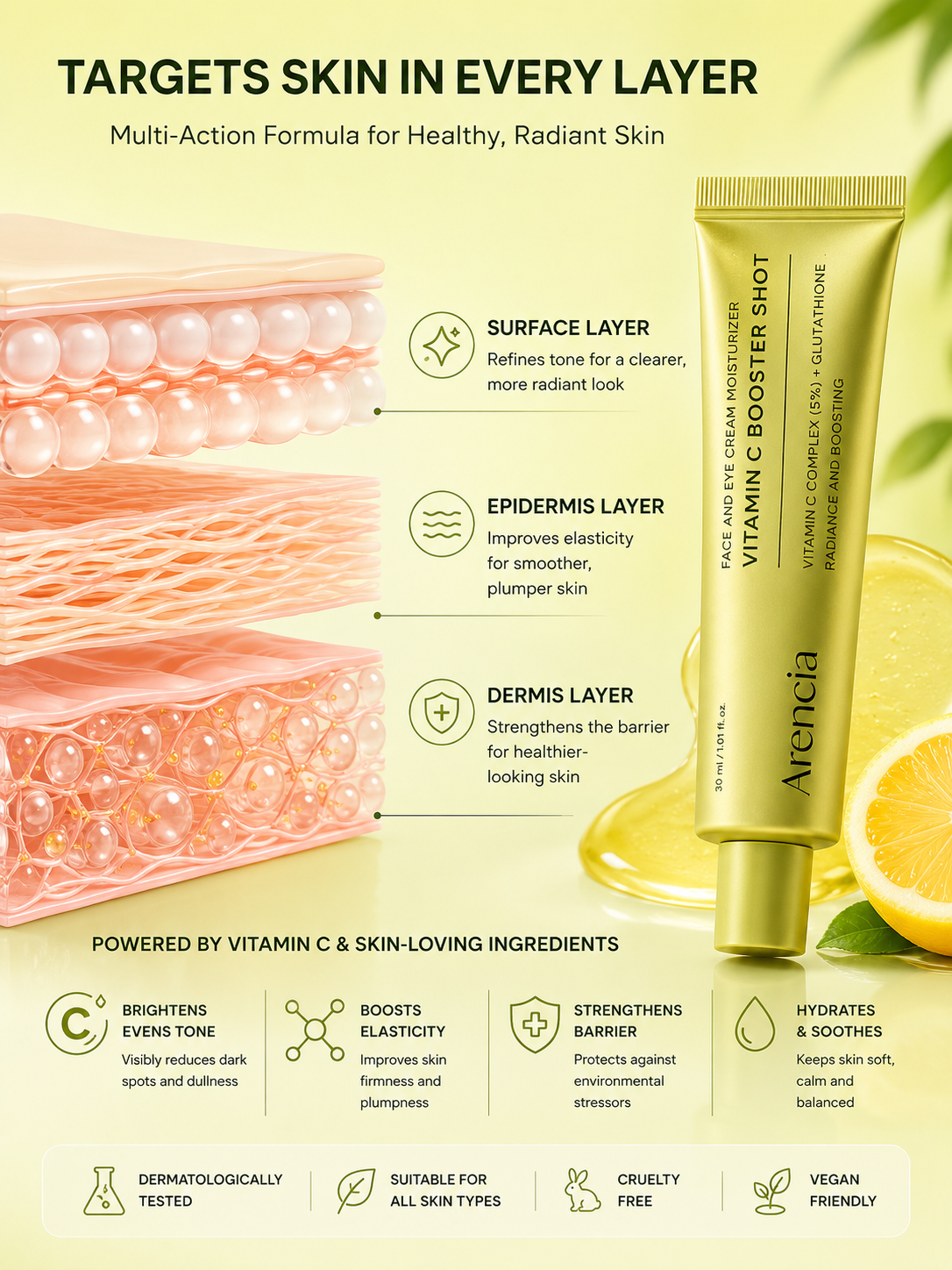 Arencia Vitamin C Booster Shot Brightening Cream