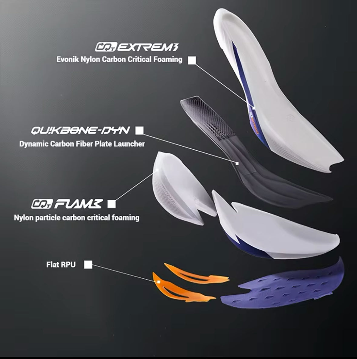 361° Furious 2.0 Carbon Plate Running Shoes | Unisex Marathon Racing Sneakers with Rebound Cushioning – Model 672432201