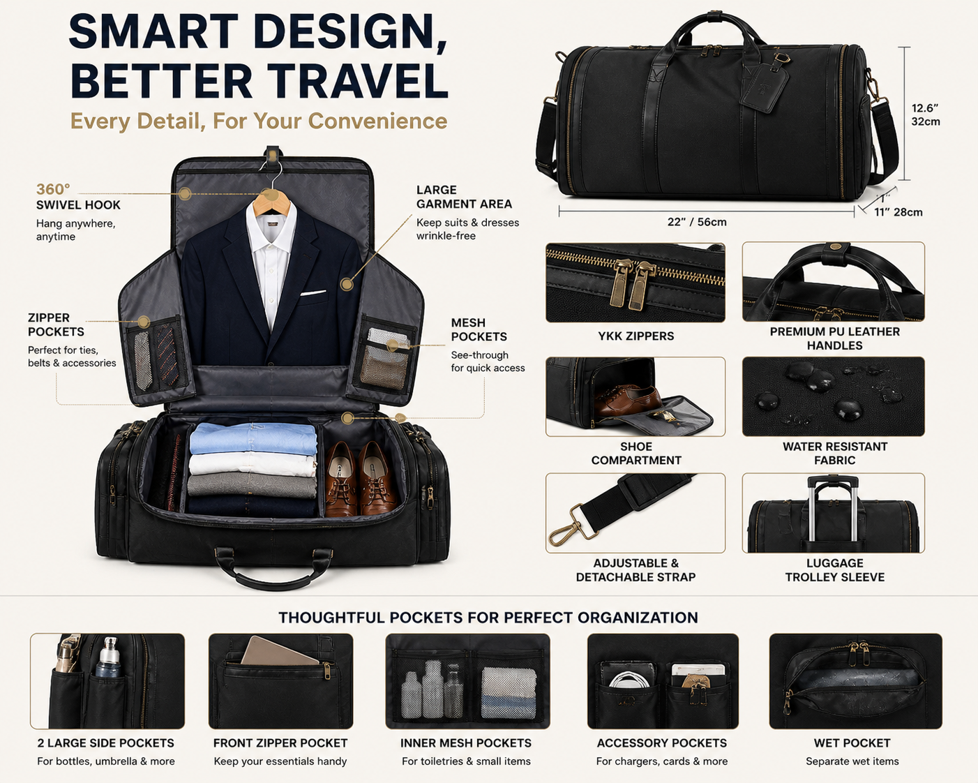 Premium Convertible Garment Duffel Bag – Wrinkle-Free Travel Organizer with Large Capacity & Smart Storage - UltraChic