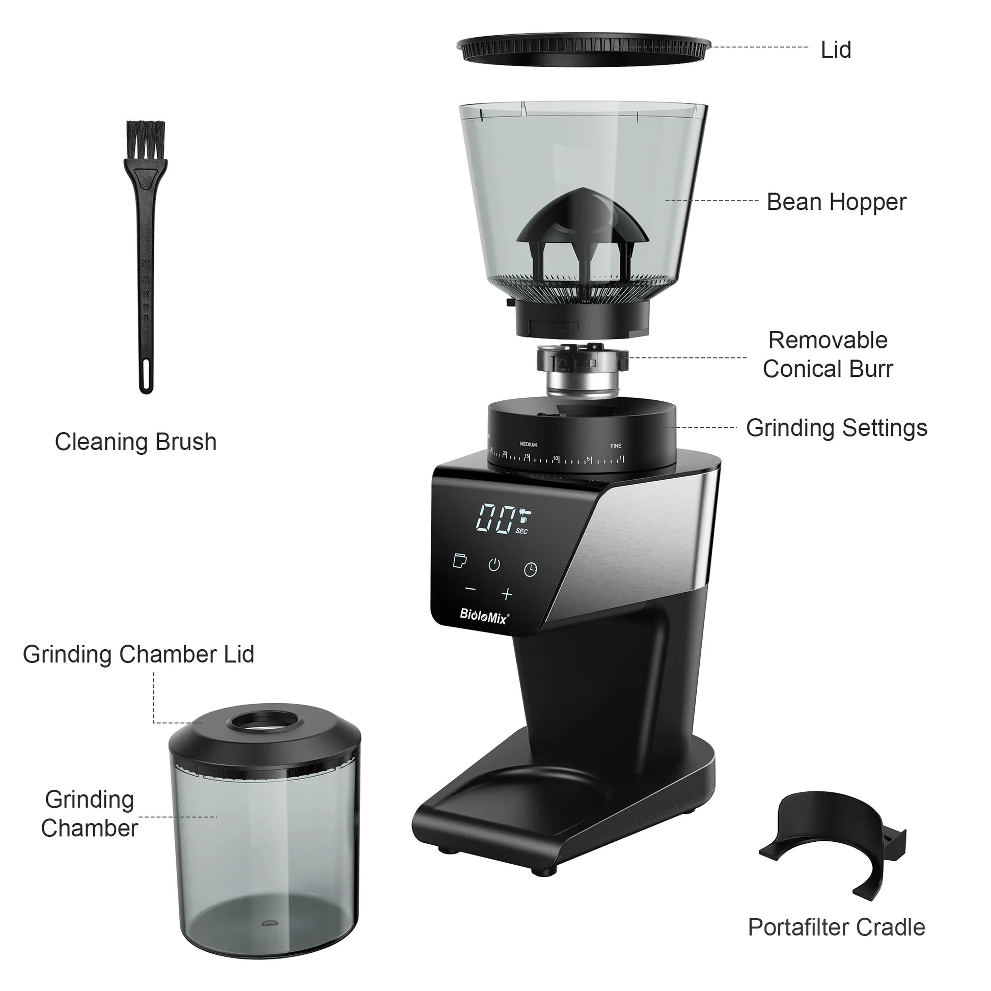 Electric Burr Mill Coffee Grinder - UltraChic