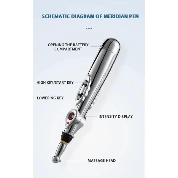 Electric Acupuncture Massage Pen – Pain Relief Therapy for Back, Neck & Face – Meridian Energy & Beauty Roller
