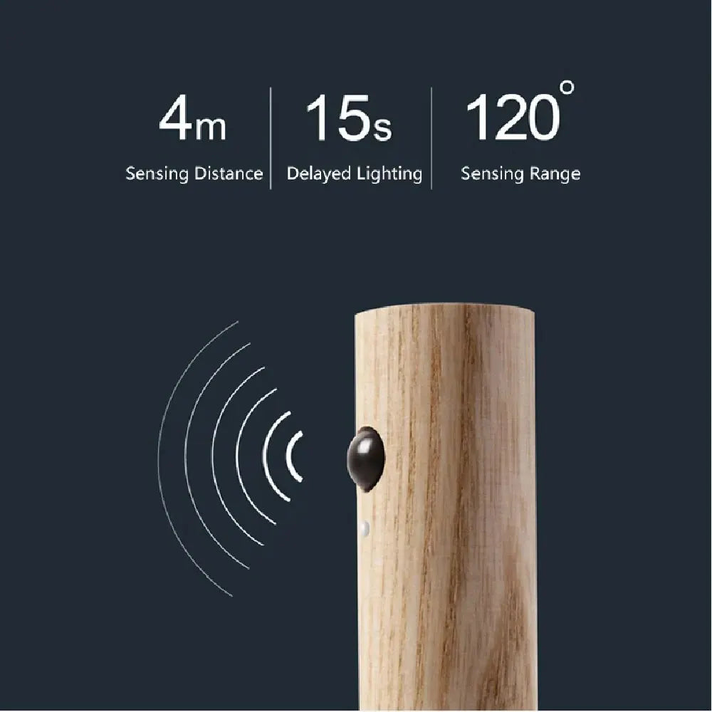 LED Night Light Magnetic Wall Lamp – Smart, Portable Lighting for Bedroom, Kitchen, Cabinet, and Staircase