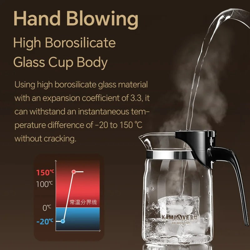 KAMJOVE Heat-Resistant Glass Teapot with Infuser – One-Button Filtering Tea Separation Kettle - UltraChic